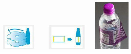 OPP Durable Hot Melt Glue Labeling Machine , High Efficiency